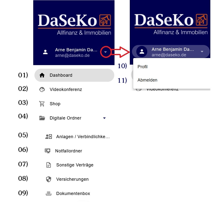 DaSeKo Kundenportal Legende